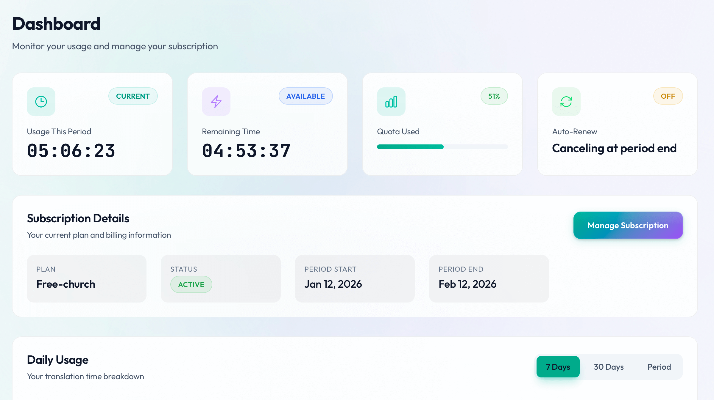 Aurelo web dashboard